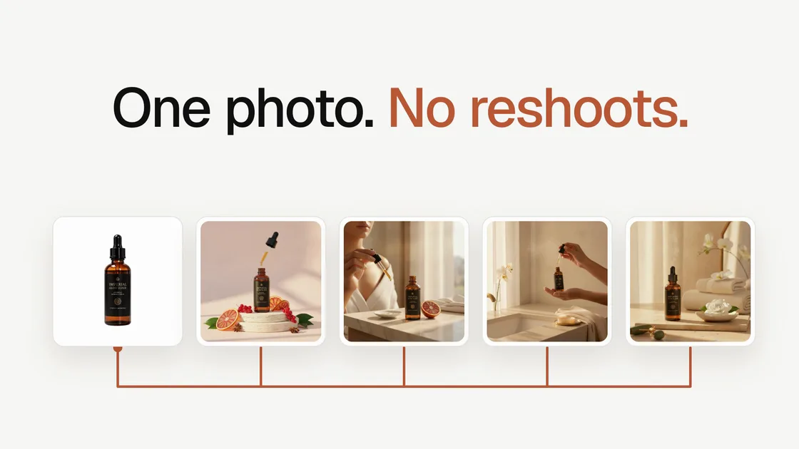 Frame from the AI image editor film: the words One photo, No reshoots above a serum bottle photo and four edited versions of it on a podium, in a hand and on a bathroom counter