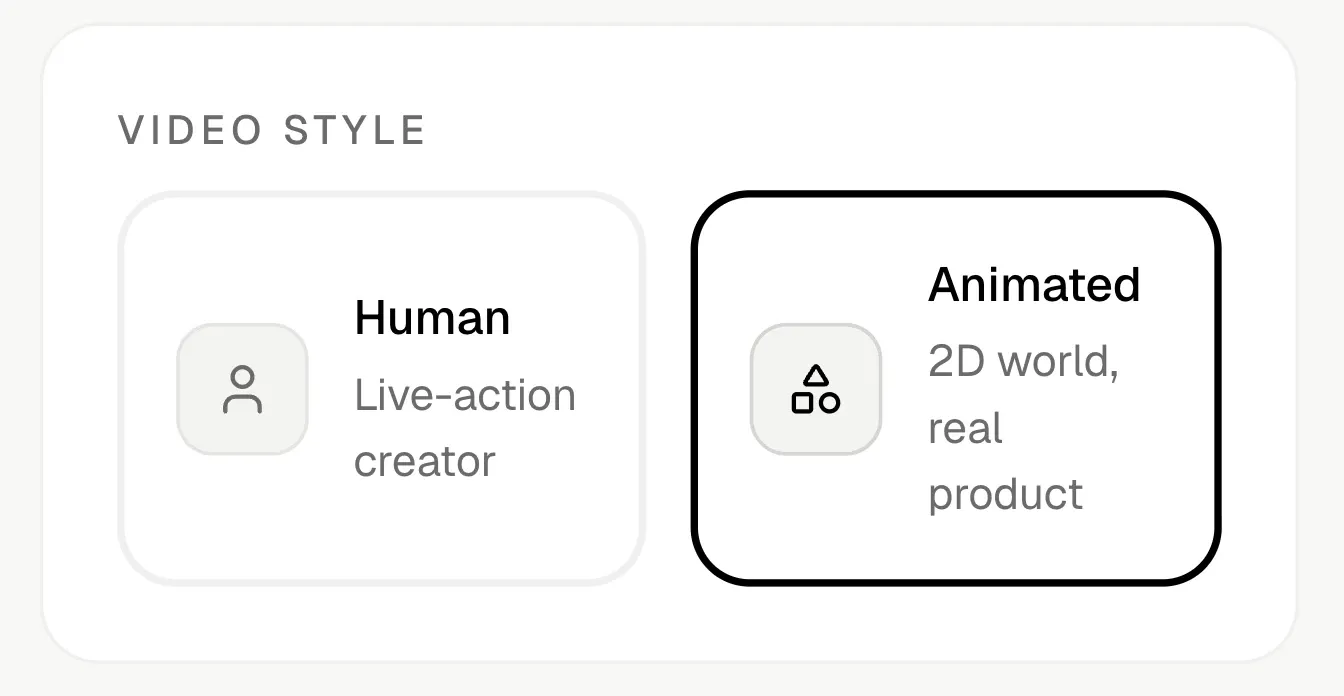 The Video style step in the Shhots AI UGC ad generator, showing two cards side by side: Human, described as live-action creator, and Animated, described as 2D world real product, with Animated selected
