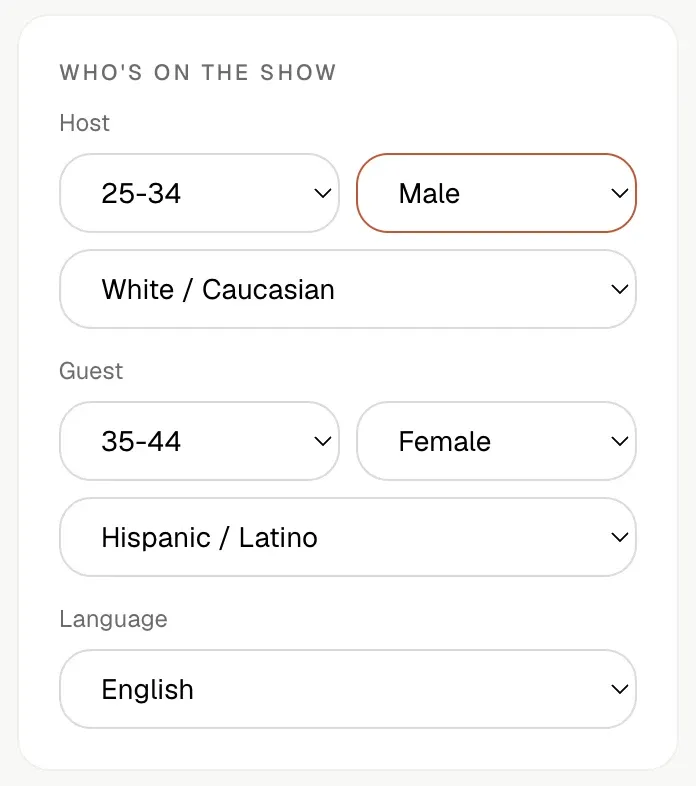 Cast settings in the Shhots AI podcast ad generator: the host set to 25-34, male and White / Caucasian, the guest set to 35-44, female and Hispanic / Latino, and the show language set to English