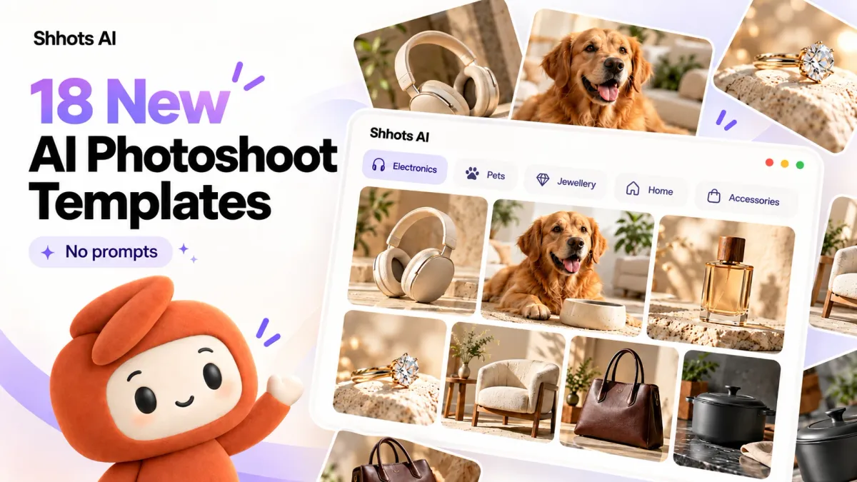 Shhots AI launch graphic headed 18 New AI Photoshoot Templates with a No prompts badge and the orange Shhots mascot waving, beside an app window with Electronics, Pets, Jewellery, Home and Accessories tabs above product photos of headphones, a golden retriever, perfume, a diamond ring, an armchair, a leather handbag and a cast-iron pot