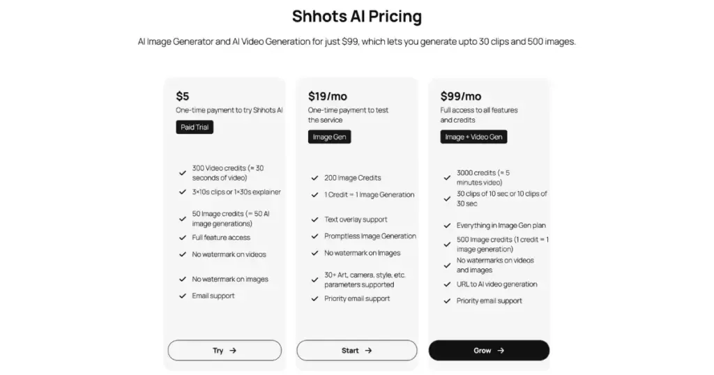 shhots ai pricing plan for url to video ai