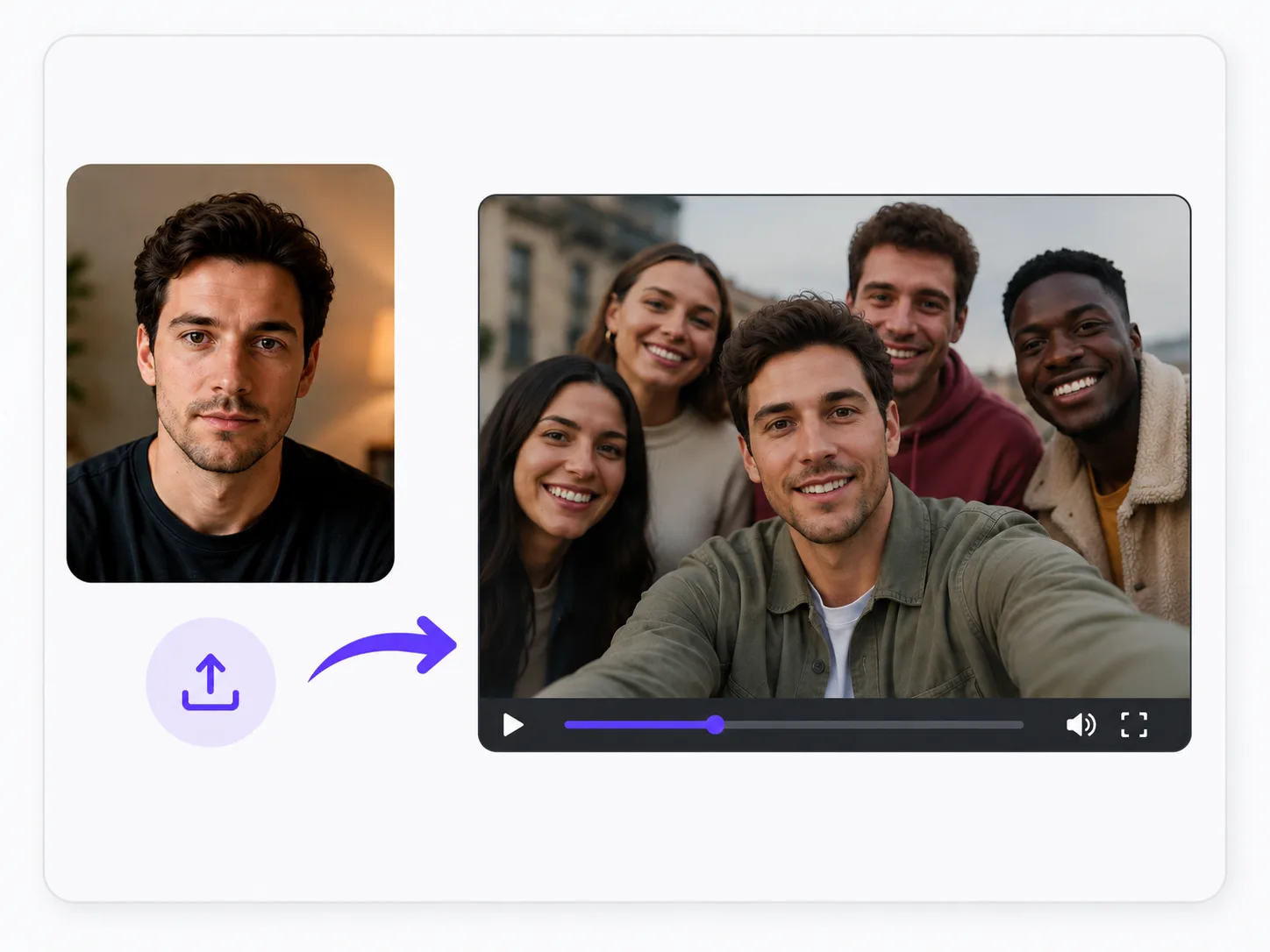 Upload the source face image for Shhots AI video faceswap, starting the video face replacement workflow.