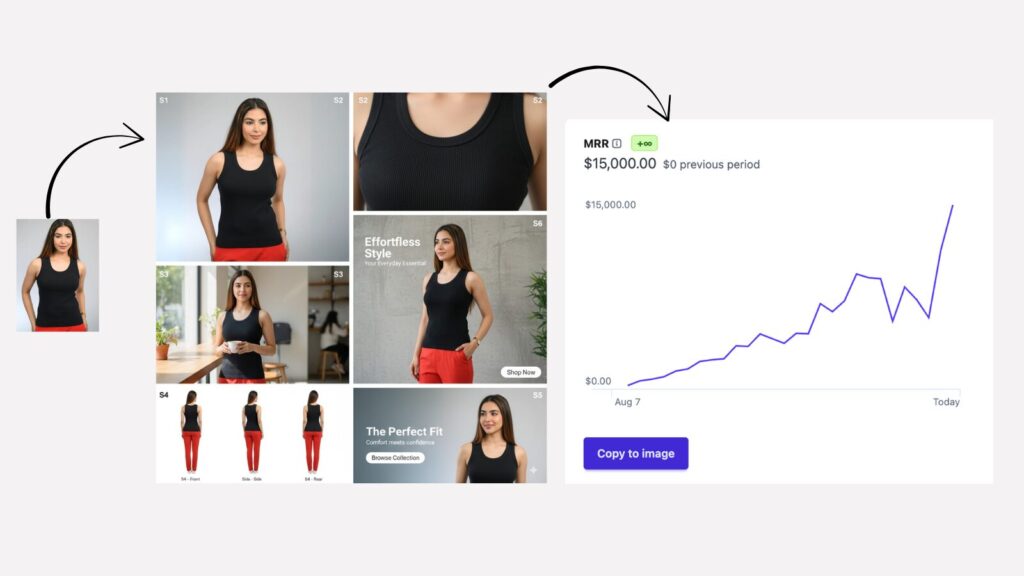 Shhots AI Image Generator for Ecommerce